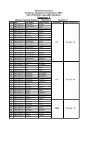 Natural=Session Revised- Sc-List of Remedial_2018.xlsx